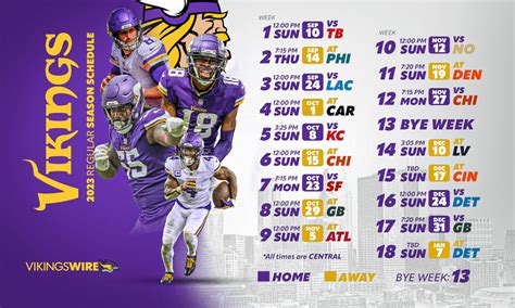 Here’s a look at the Vikings schedule and a game-by-game breakdown